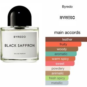 Byredo Black Saffron Sample